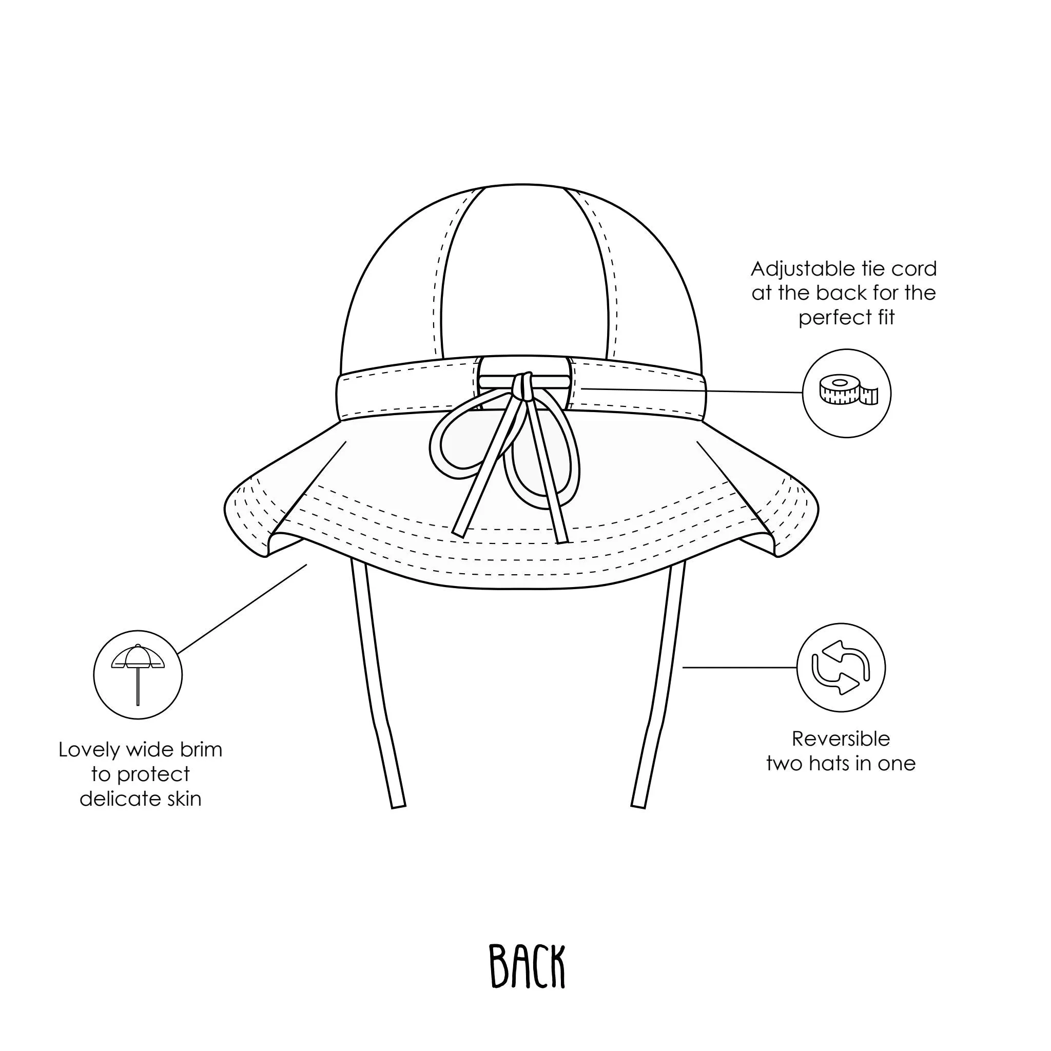 Frankie Reversible Wide Brim Sunhat