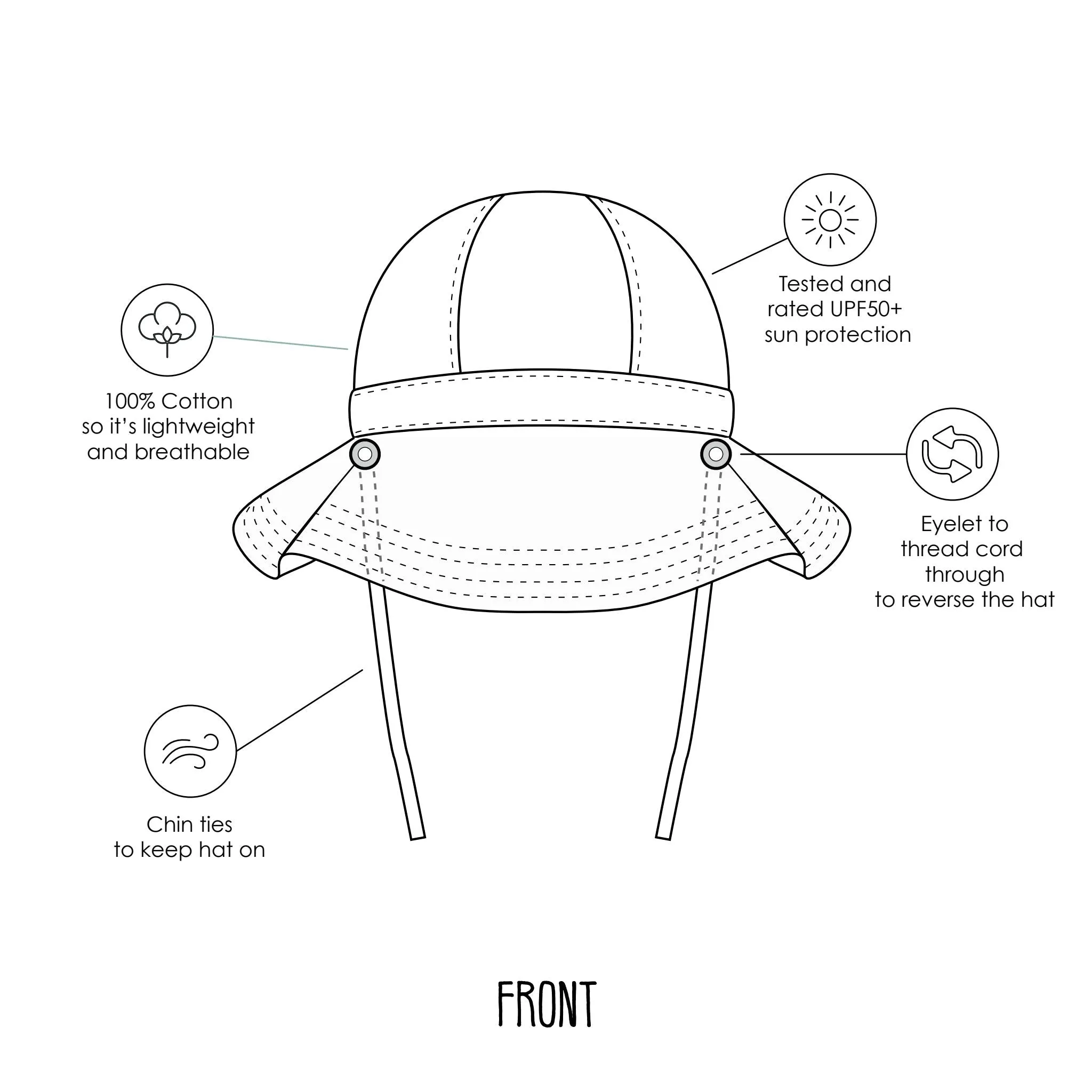 Frankie Reversible Wide Brim Sunhat